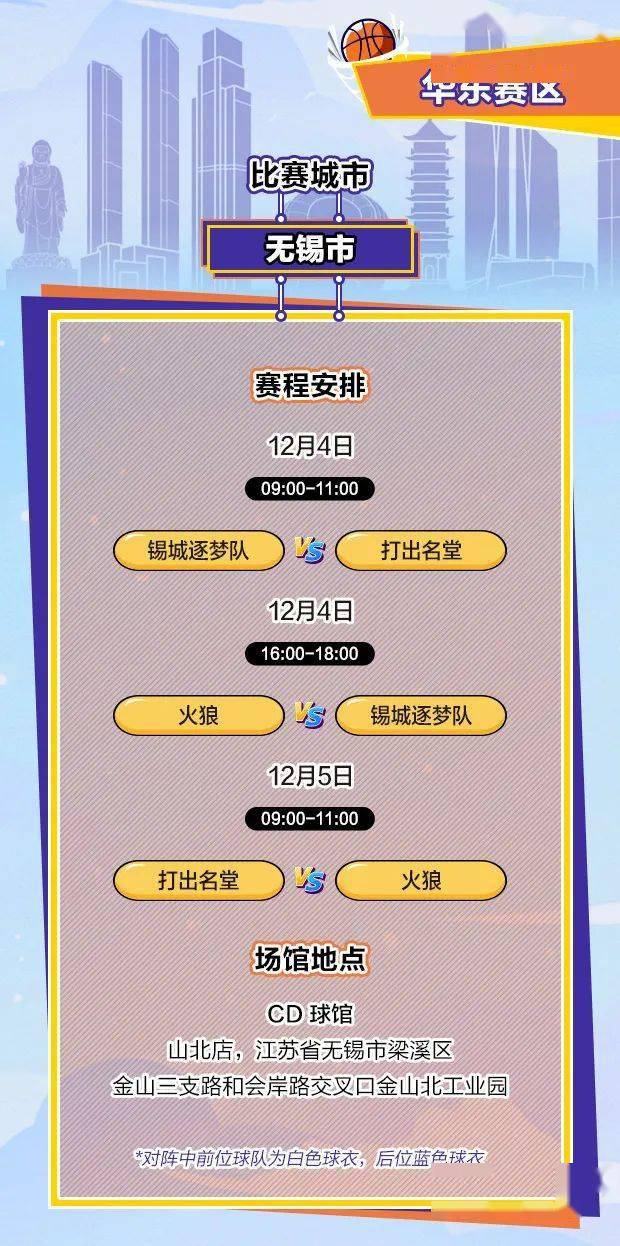 篮球单挑火力全开配置（篮球单挑火力全开配置图） 篮球单挑火力全开设置
（篮球单挑火力全开设置
图）《篮球单挑招式》 篮球资讯