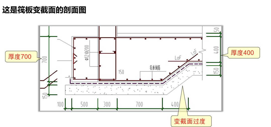 筏板变截面如何设置_基础_张向荣_图纸