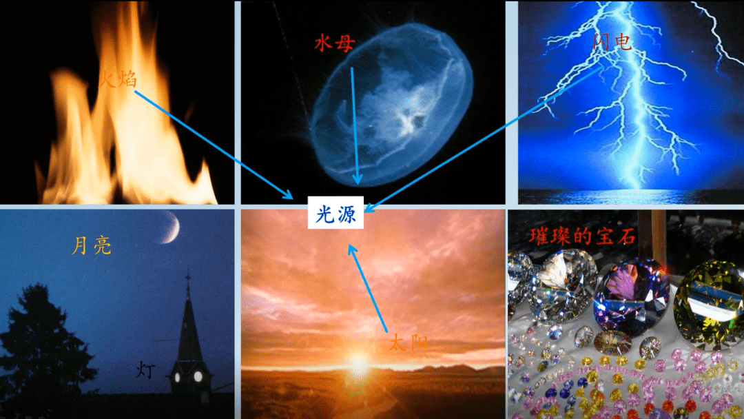 20分钟拿下物理光现象作图题!打开"苏e优课",跟省教育厅特选名师同步