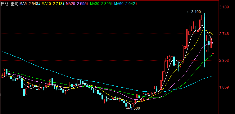 73c756ceed1f4a8cb161737ea8603284.png