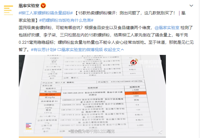 影响|这个「臭名昭著」的网红食品重金属镉超标！天天当饭吃有什么危害？