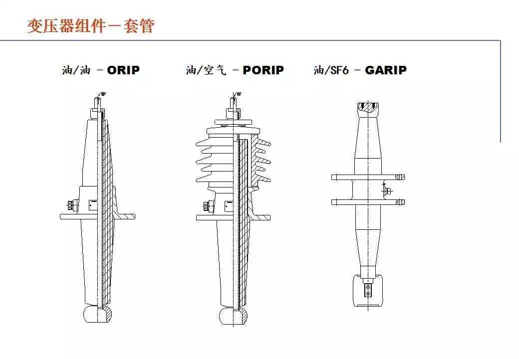 油浸式变压器基础图集图片