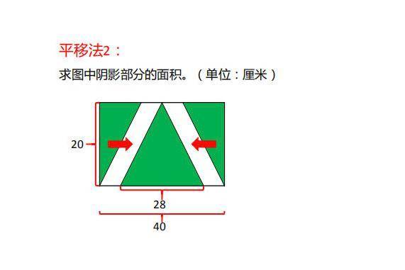 五年級多邊形的面積:解組合圖形常用的四種方法,學會方法靈活用_三角