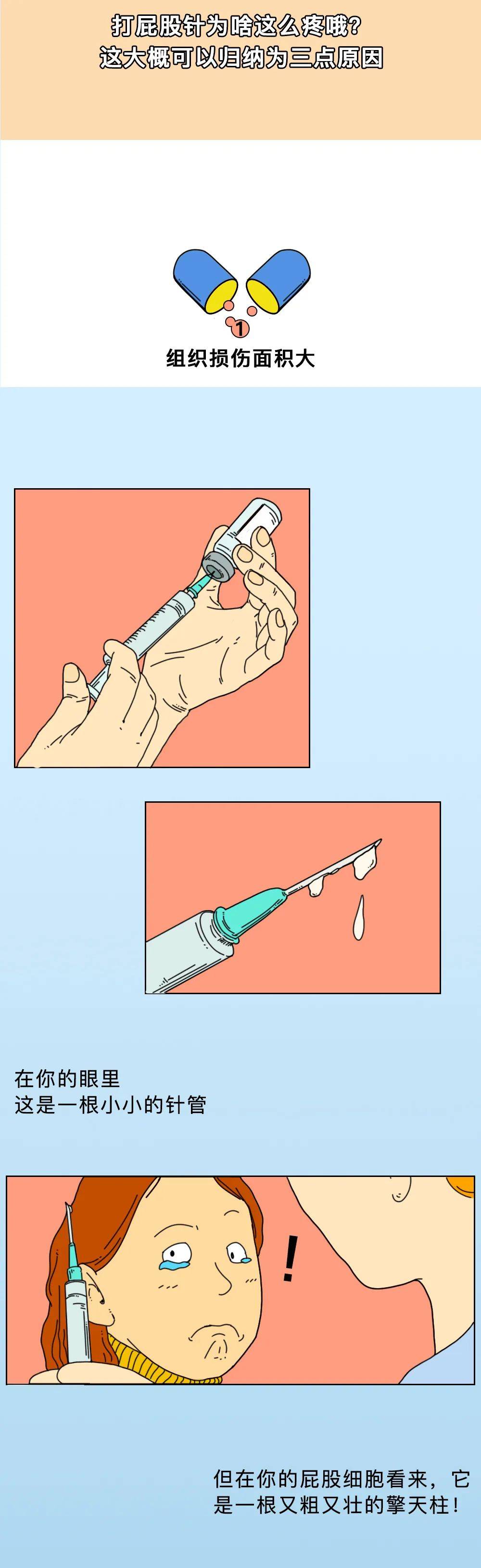 打屁股针为啥那么痛一组漫画揭秘很多父母或还不了解