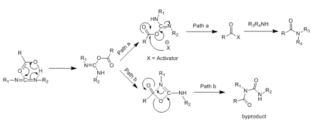 目前常用的缩合剂主要有三种:二环己基碳二亚胺(dcc),二异丙基碳二