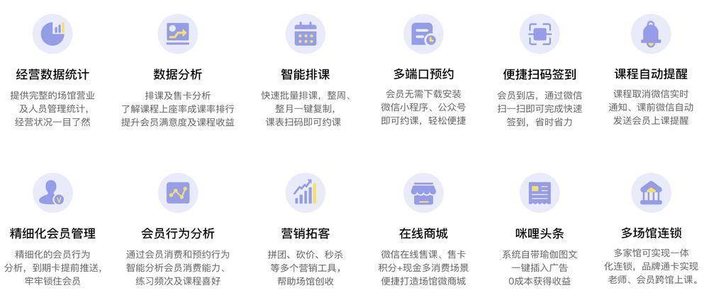 超2000家瑜伽馆都在用它 麦包包前核心高管掘金瑜伽产业链