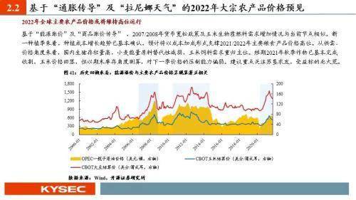 策略|农林牧渔2022年度投资策略：猪周期反转在即，种植链景气延续