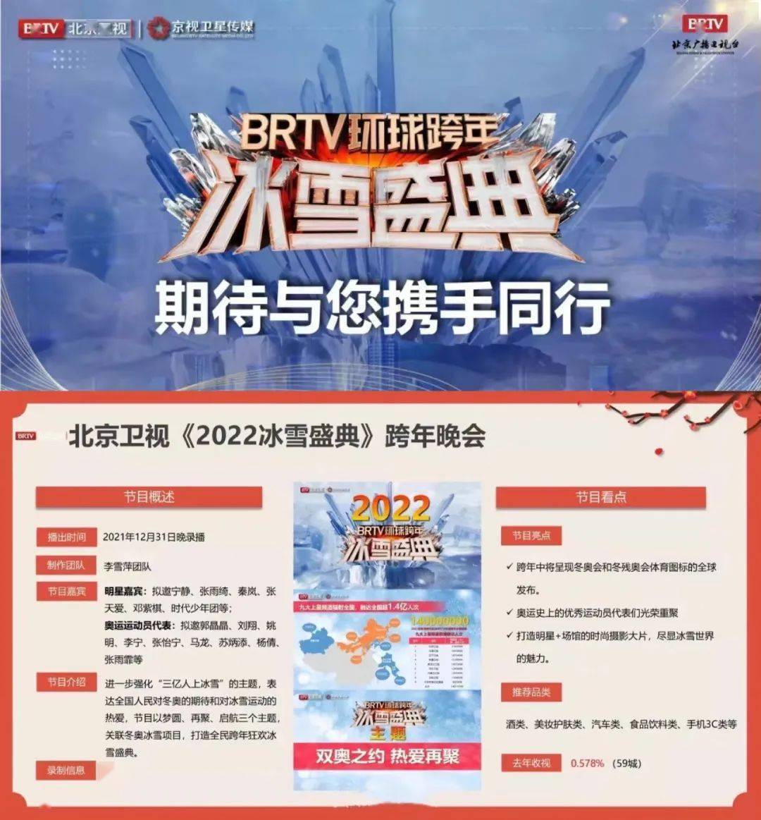 张怡宁,马龙,苏炳添,杨倩,张雨霏等99北京卫视《2022冰雪盛典》跨年