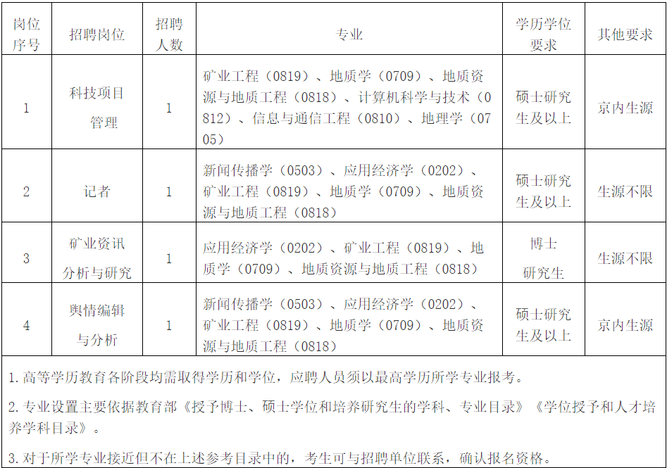 fe2b22f5aeab4908b202ae2440c50333.png