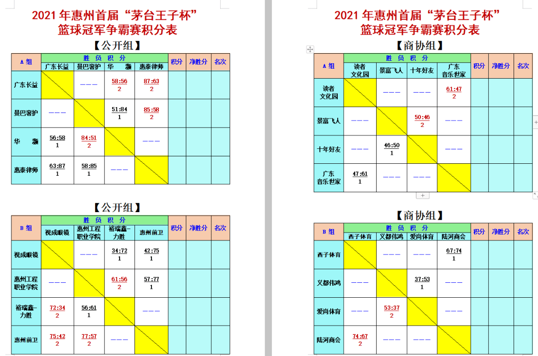 欧洲篮球冠军比赛

赛程（欧洲篮球冠军比赛

赛程表）《欧洲篮球冠军联赛比赛录像》