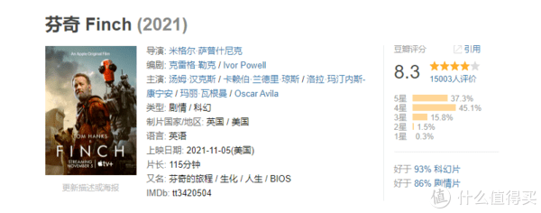 一人一狗一机器也能让人泪目 汤姆 汉克斯新片 芬奇 简评 电影 故事 Sjz