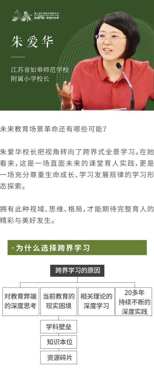 空间|思维笔记 | 通向未来学校的最快路径，从这些关键点开始