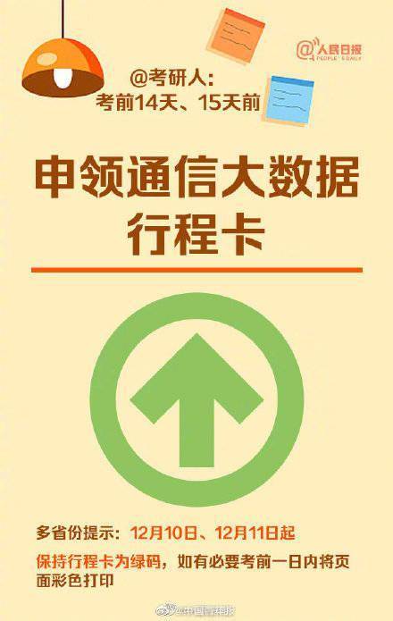 信息|2022考研注意事项