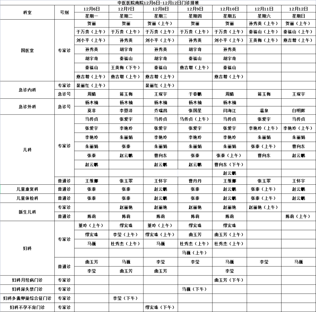 图片|预约诊疗 | 齐齐哈尔市中医医院12月6日—12月12日医生出诊一览表?
