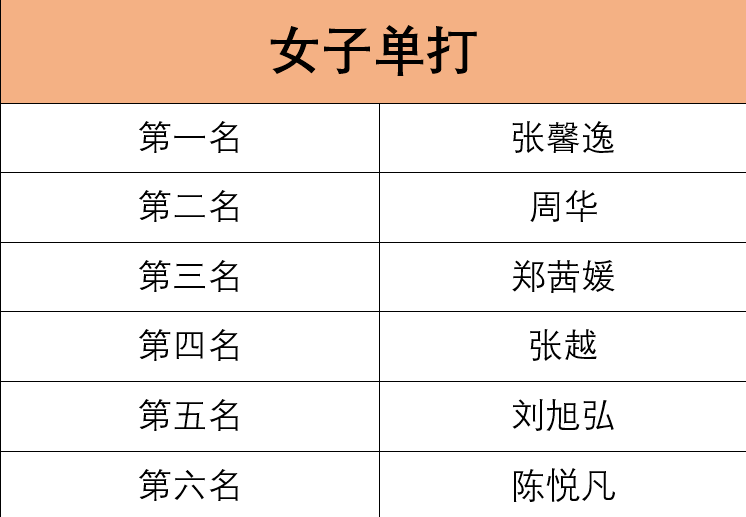 58ba31f9686e4790872822b3f3e81e69.png