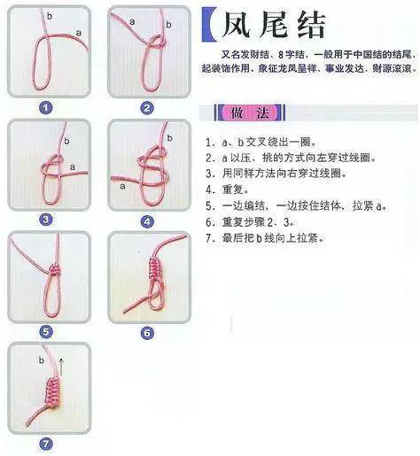 八种佛珠绳结打法图示教程