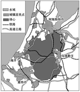 每日一題211206荷蘭鹿特丹港簡