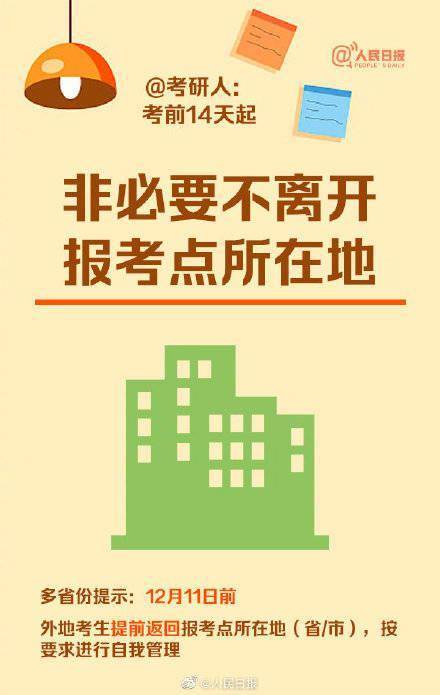 监测|多省份提醒考研前48小时内做核酸