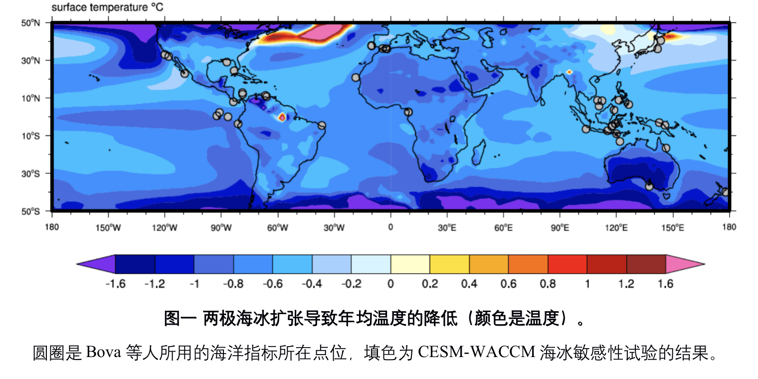 关键|中国科学家发现：“全新世温度谜题”关键或在南极海冰变化
