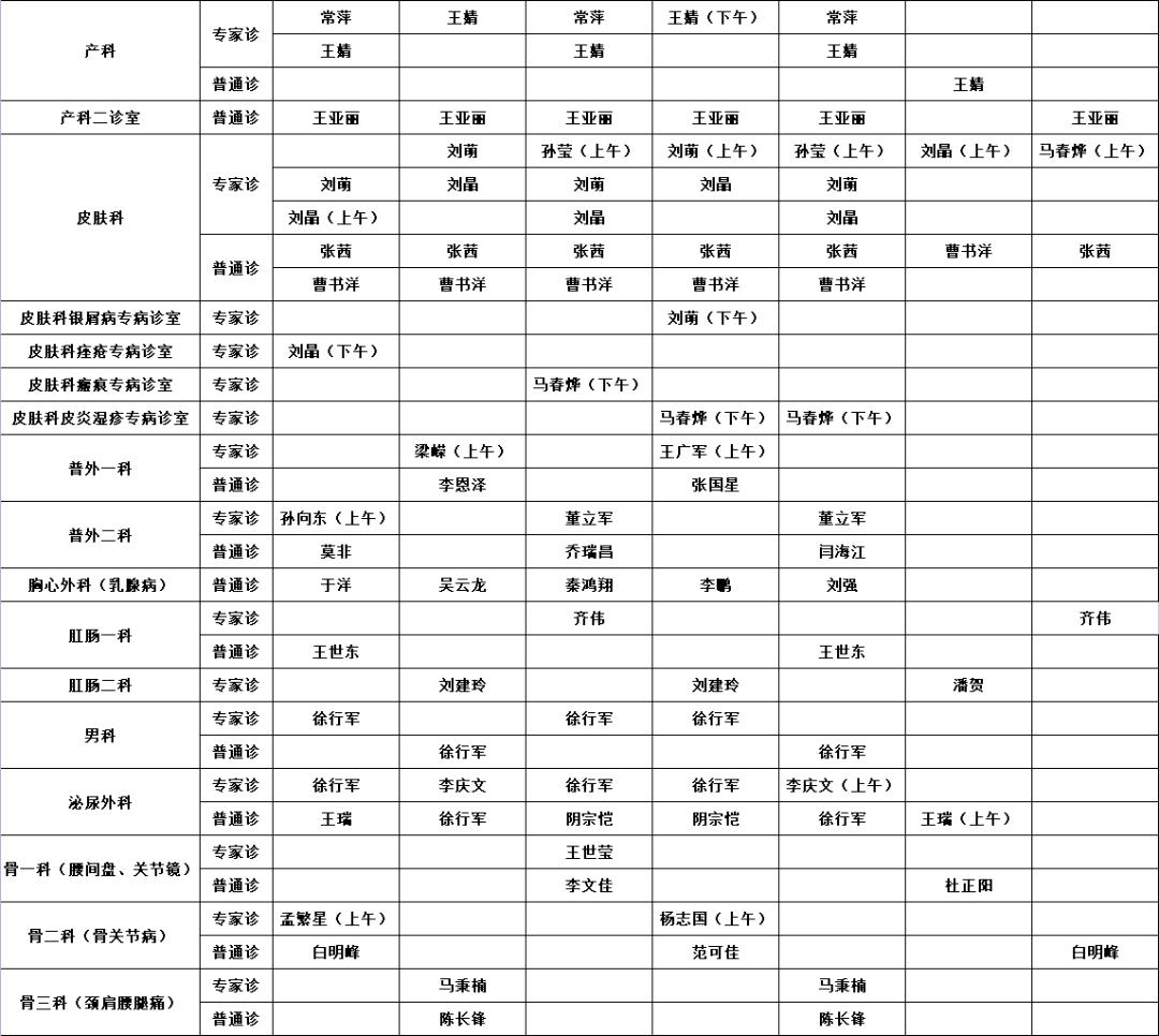 图片|预约诊疗 | 齐齐哈尔市中医医院12月6日—12月12日医生出诊一览表?