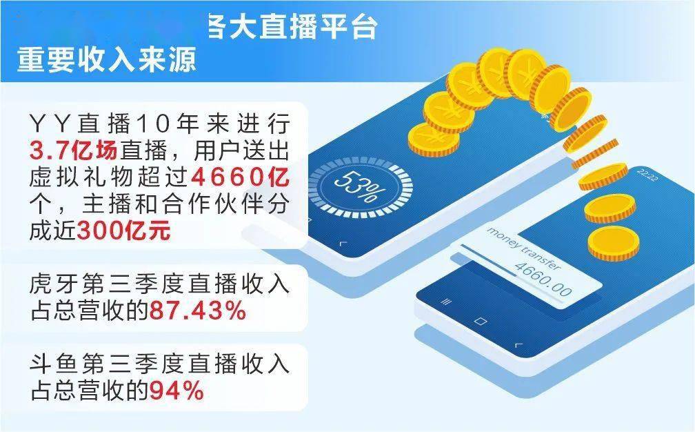 平台|百亿级市场资本却不待见？MCN机构“手上有2亿多流量，但不知未来在哪里！”