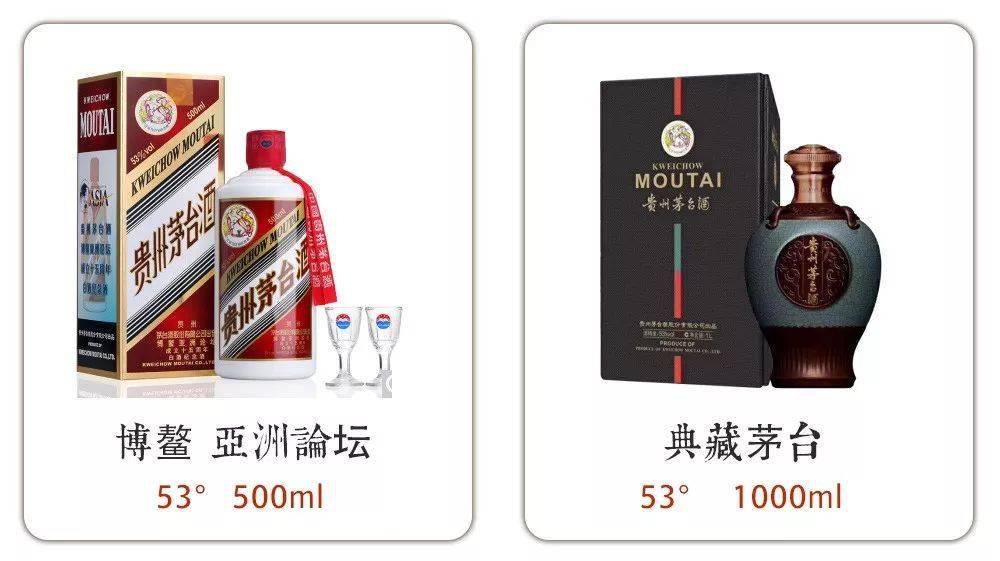 吃喝|最常见的100款茅台酒，你见过几个？