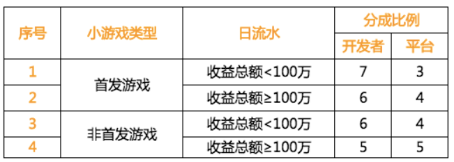 老大|看完最近流行的万宁象棋视频，公园老大爷们可能会打人。