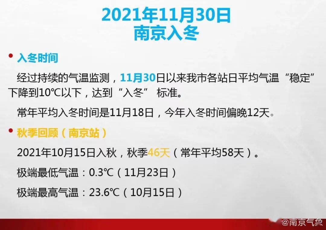 11月30日0