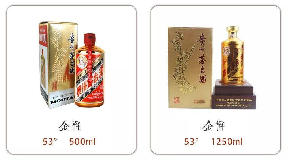 吃喝|最常见的100款茅台酒，你见过几个？