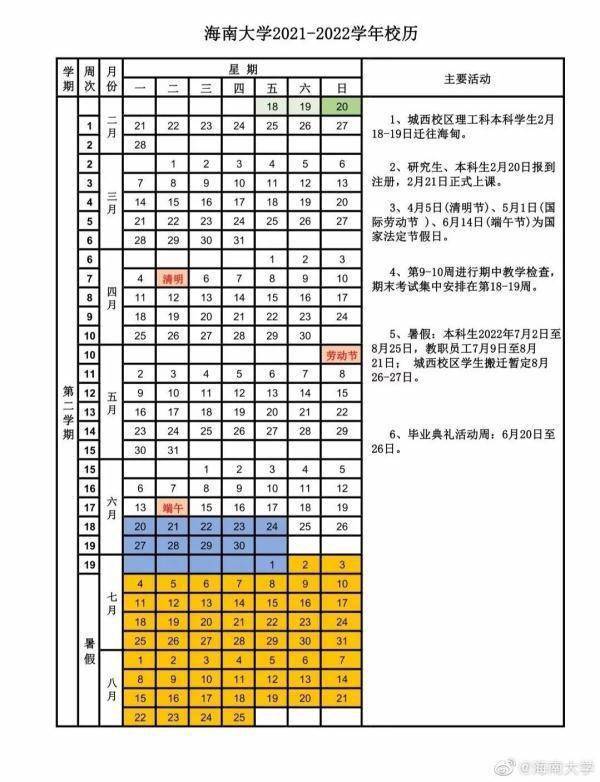 来源|家长快看！最全海南大中小学放假通知来了→