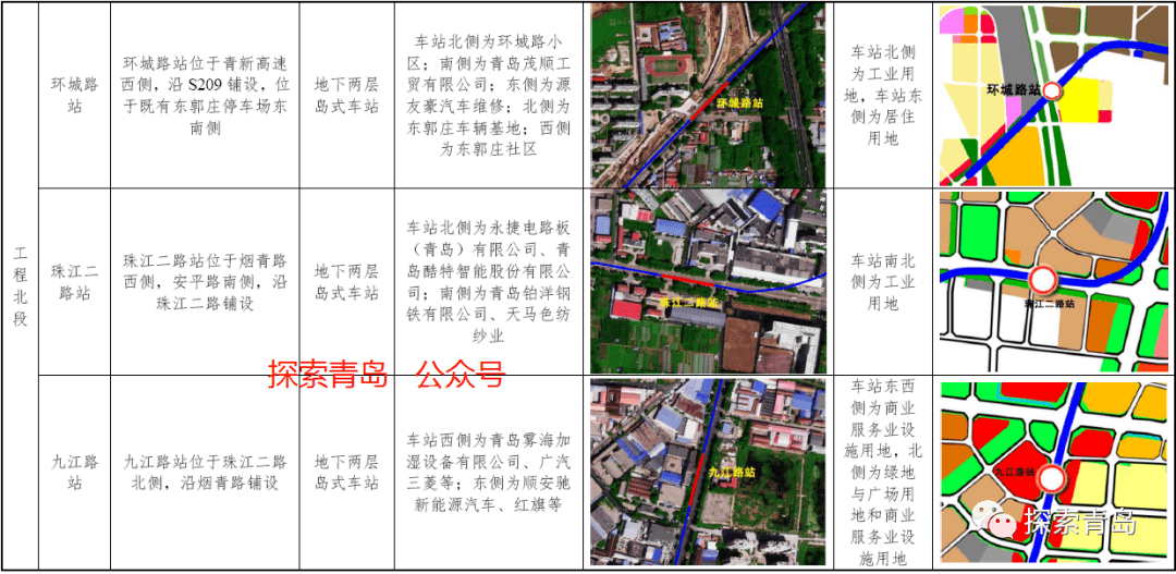 即墨主城区首条地铁线路图站点曝光