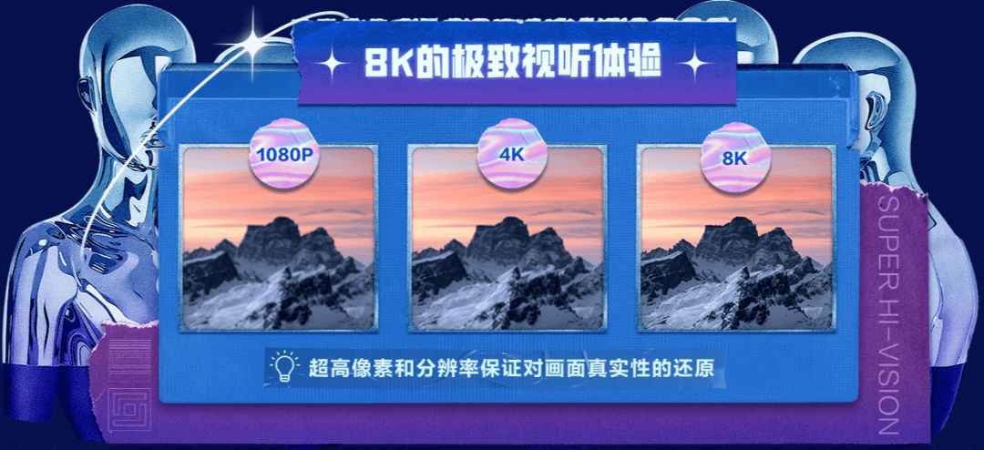 观众|B站把画质推高到8K，有啥必要？