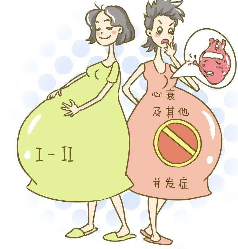 助产技能妊娠合并先天性心脏病的常见类型和血流动力学特点