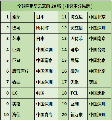 什么时候调表比较准 66555edd8fb0493d87b39110697402eb.png