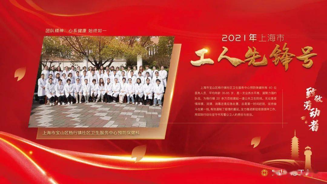 一波先进风采海报出炉,有你认识的集体,个人吗?_上海市_宝山_服务
