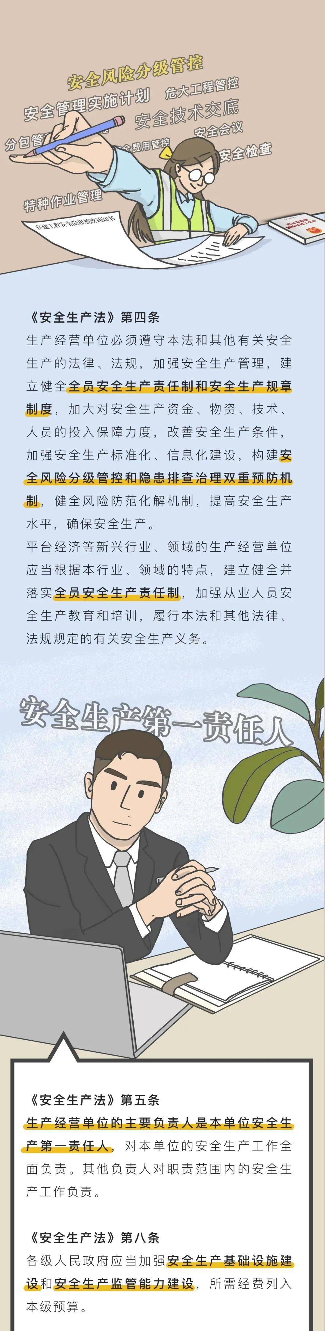 团团带你学一起读懂安全生产法