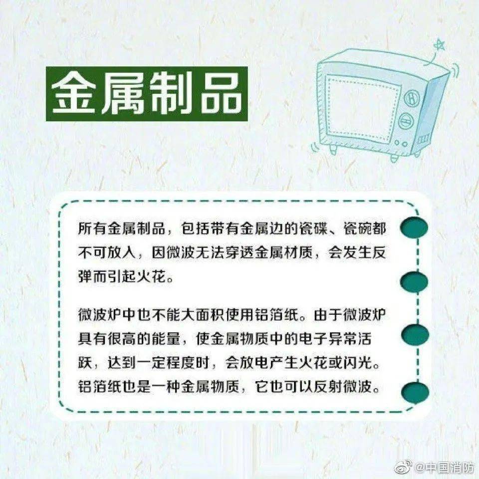 美食|看过来，这些东西千万别放进微波炉！