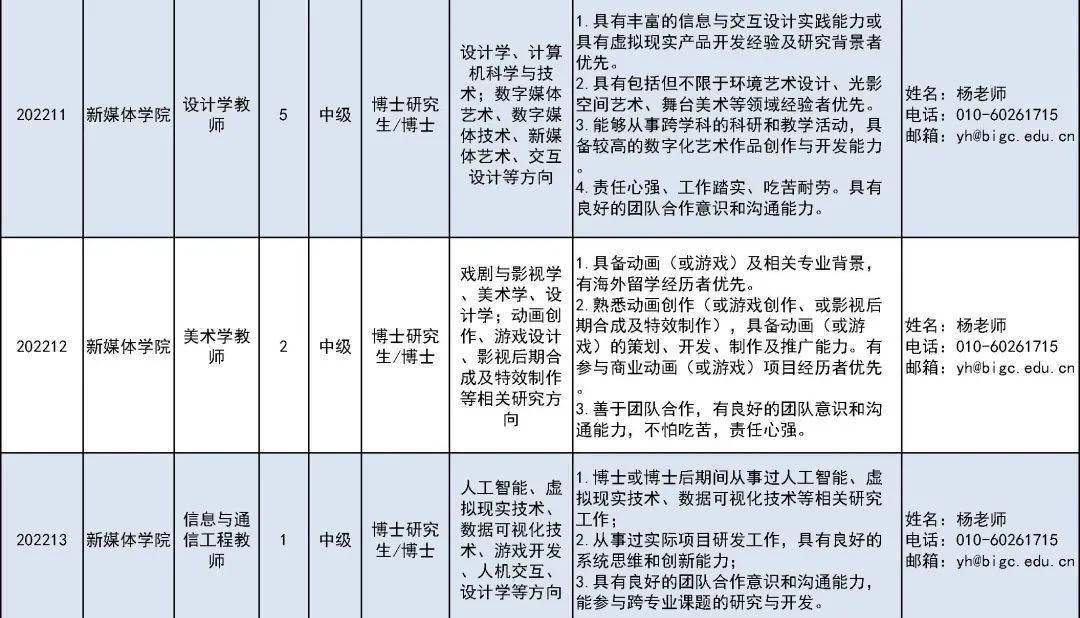 北京印刷厂招聘_北京印刷学院2022年人才招聘公告(2)