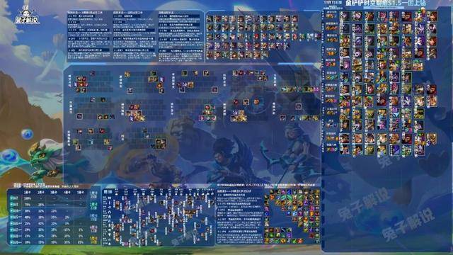 啥是金铲铲之战 b3b4be6b987347b29a3d115c46f5d375.jpeg