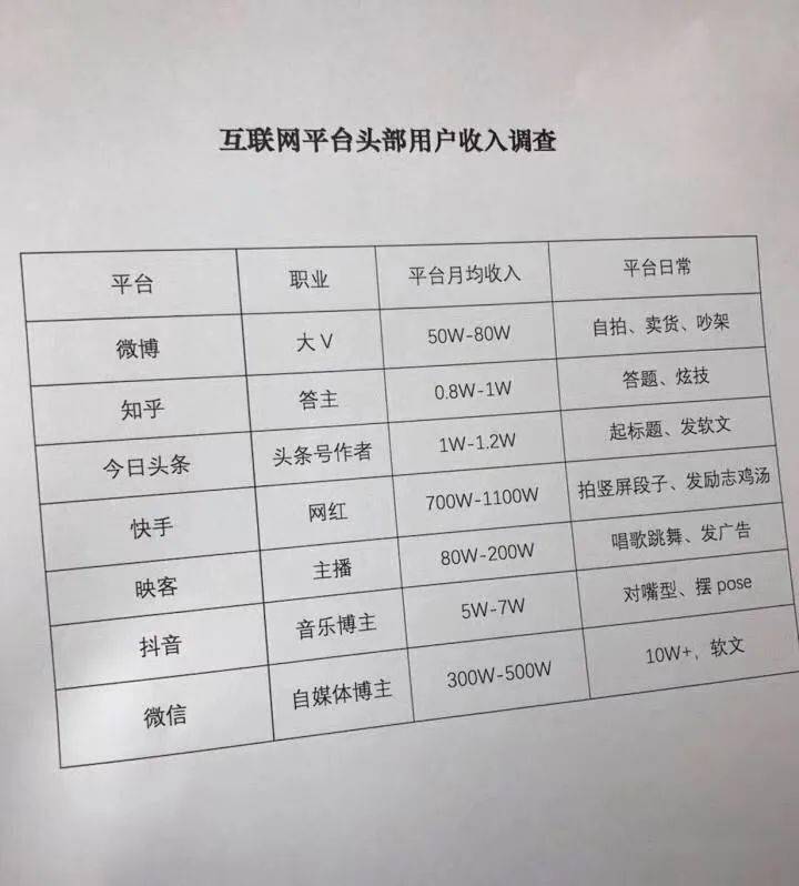 快手号买卖真实吗知乎