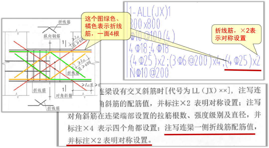 连梁折线筋做法图图片