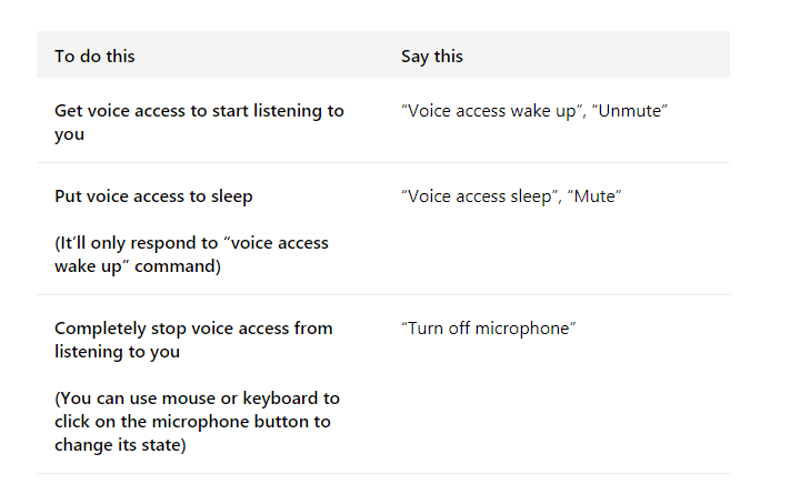 语音|微软Win11 Dev预览版22518发布