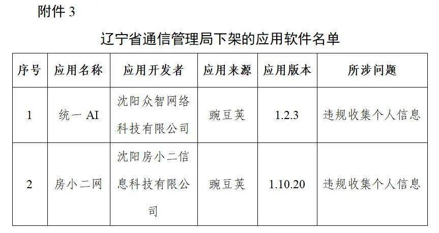 处理|【992 | 突发】豆瓣、唱吧等106款APP，被下架