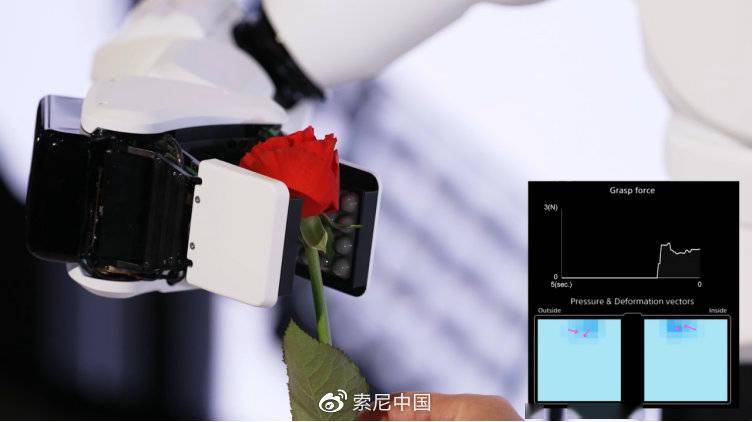 索尼技术日公布八项“黑科技”：VR 头显单眼 4K 分辨率