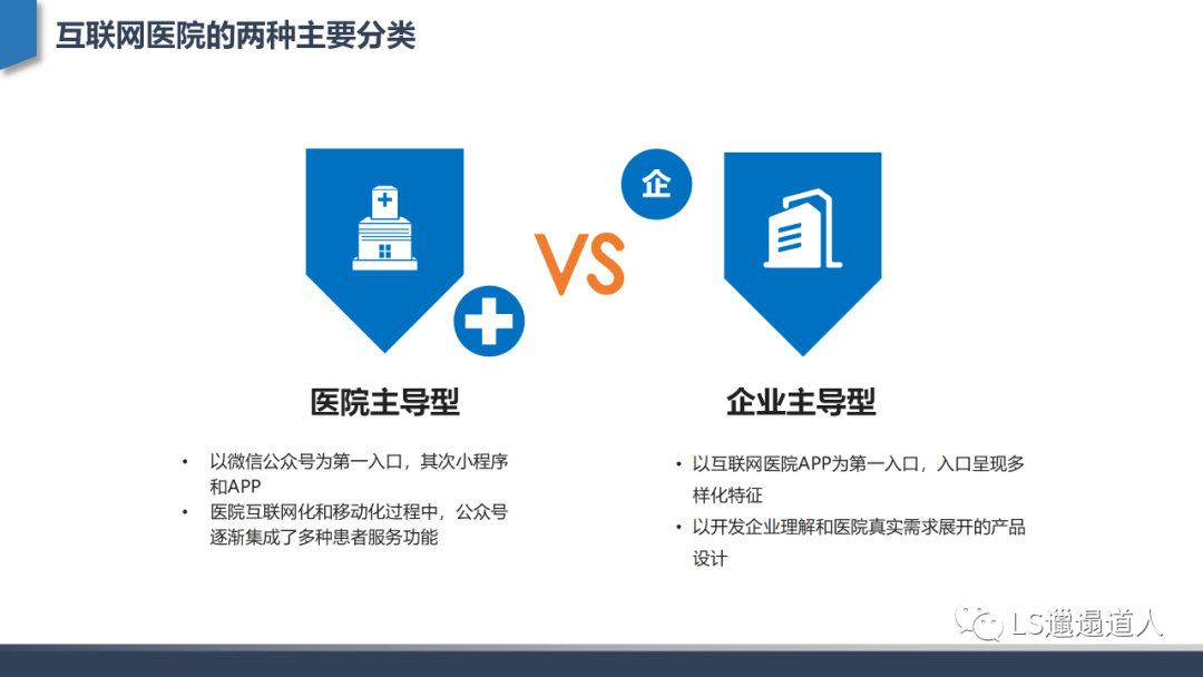 分析深度行业分析:从互联网医院发展建设到核心功能设计
