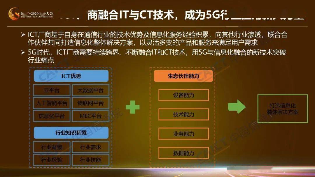 产业链|收藏！这是5G商业模式创新研究第一期成果