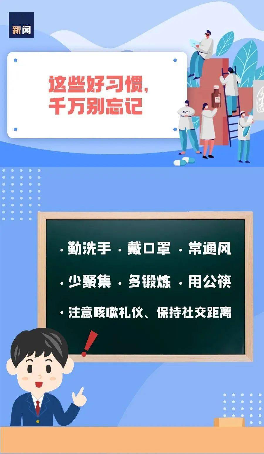 产业|快来复习这些防疫知识→