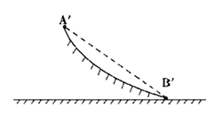 高中地理知识点总结：地球和地图（可下载电子版）