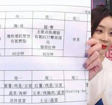 袁姗姗晒减肥食谱,身高165体重不足90斤,网友:我也要吃_主食_时候
