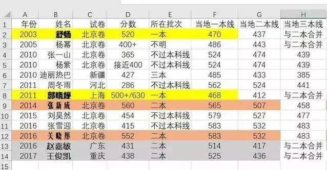 江一燕的电影文艺女神江一燕就这样改写了她的命运午夜梦回时是否悔过